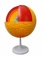 Глобус-модель Будова Сонця