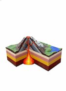 Модель розбірна Будова вулкана