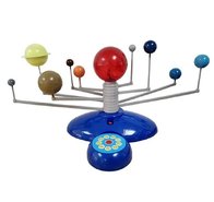 Модель действующая Солнечная система большая