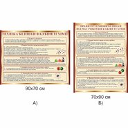 Стенд Техника безопасности в кабинете химии