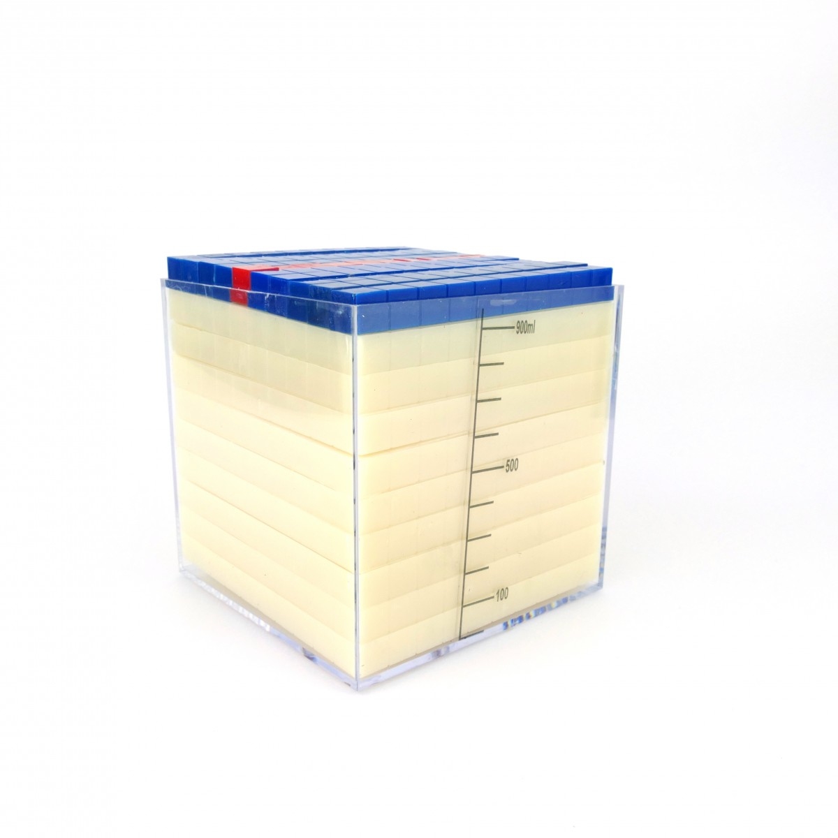 Единицы объема