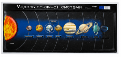 Стенд об'ємний Модель сонячної системи