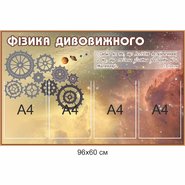 Информационный стенд в кабинет физики