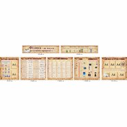 Комплект стендов для кабинета физики