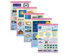 Учебные плакаты по общей географии