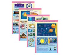 Комплект плакатов Земля
