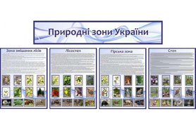 Комплект стендов Природные зоны Украины-2