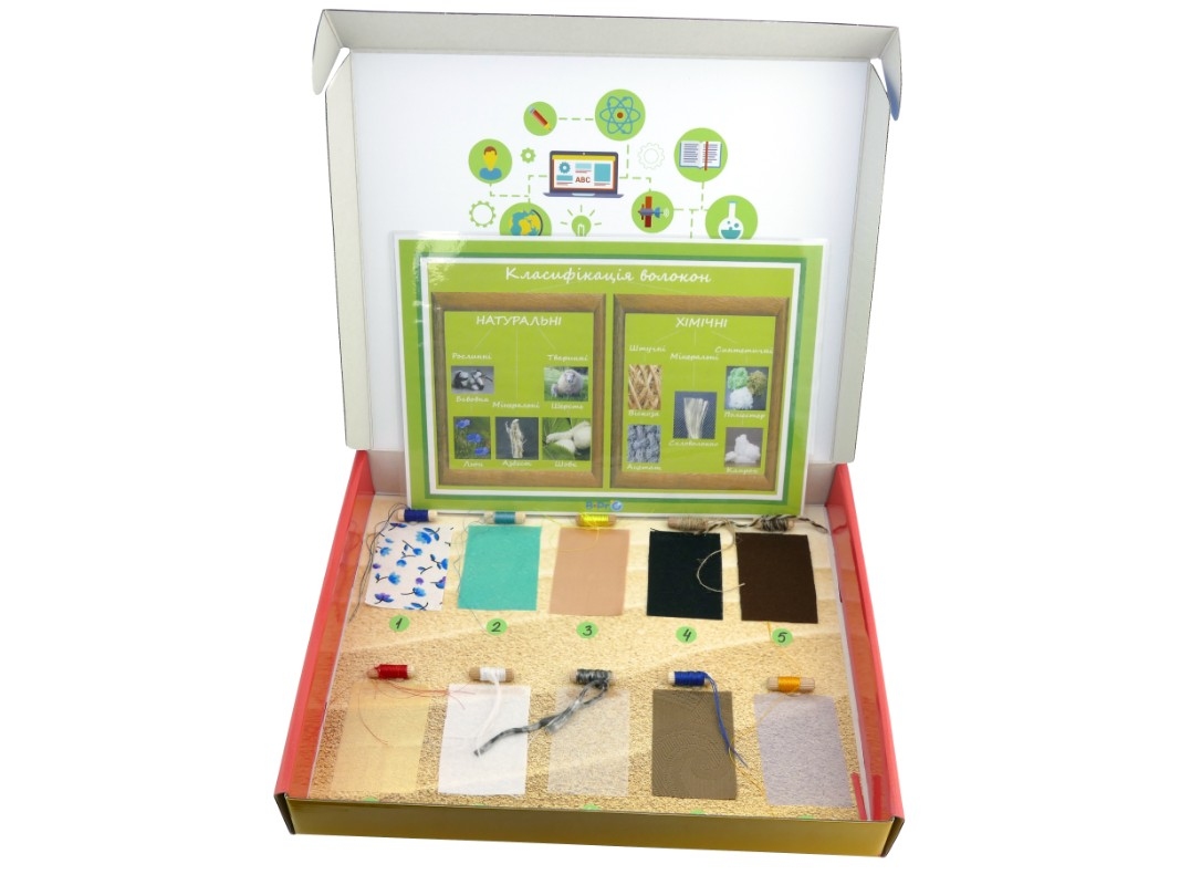 Коллекция Волокна