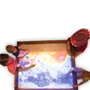 Интерактивная песочница