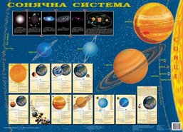 Солнечная система