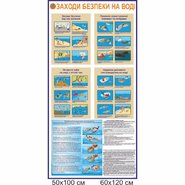 Стенд Меры безопасности на воде