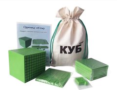 Единицы объема. Математический куб