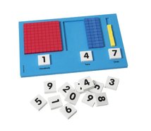 Модель разрядов чисел