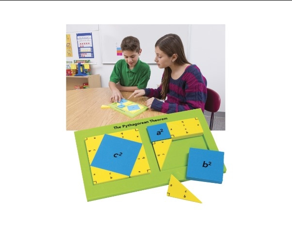 Модель теоремы Пифагора