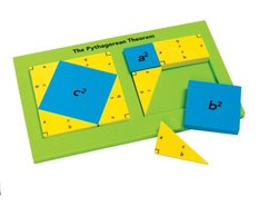 Модель теоремы Пифагора