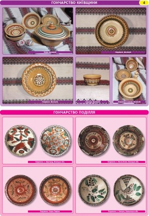 Образцы различных видов искусства Украины