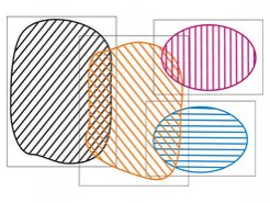 Модель-аппликация Множества