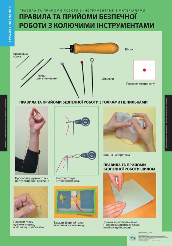 Демонстрационные таблицы по общим темам