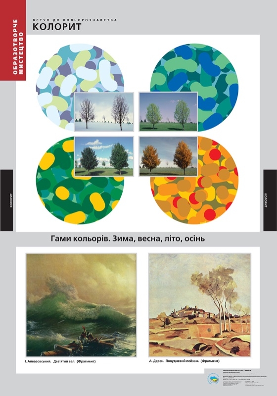 Комплект плакатов по цветоведению
