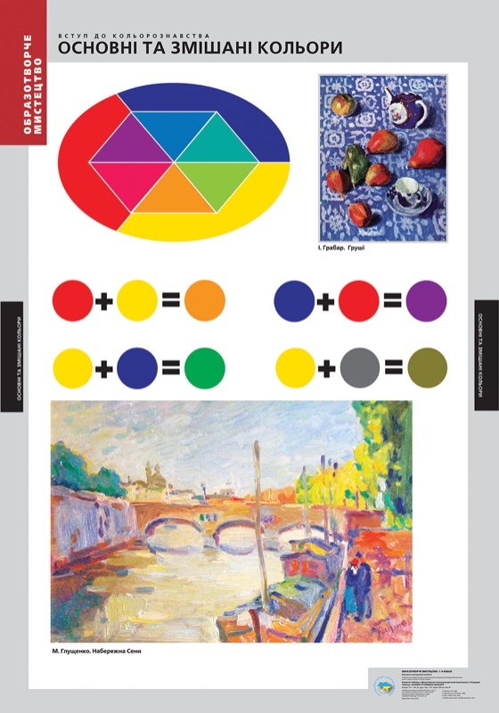 Комплект плакатов по цветоведению