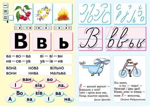 Набор плакатов по обучению грамоте и письму, 1 класс