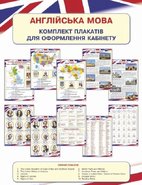 Набор плакатов по основным темам английского языка