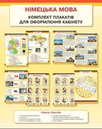 Набор плакатов по основным темам немецкого языка