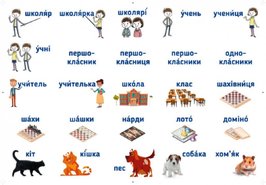 Набор словарных слов и их написание для развития речи