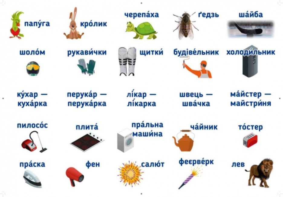 Набор словарных слов и их написание для развития речи