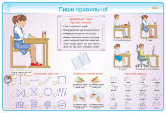 Набор плакатов 