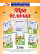 Набор плакатов Меры величин