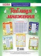 Набор плакатов Таблица умножения