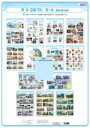 Набор плакатов Я в Украине и мире