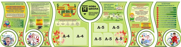 Комплект стендів для НУШ (розширений)