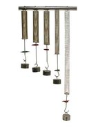 Лабораторное оборудование