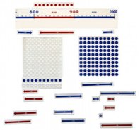 Числовая линейка от 0 до 1000 с набором карточек к ней