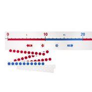 Числовая линейка от 0 до 100 с набором карточек к ней