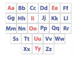 Демонстрационные буквы на магните с английского языка