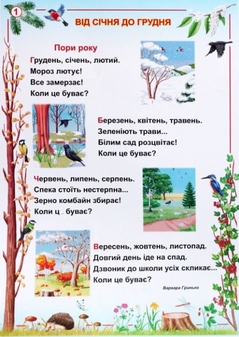 Комплект плакатов 