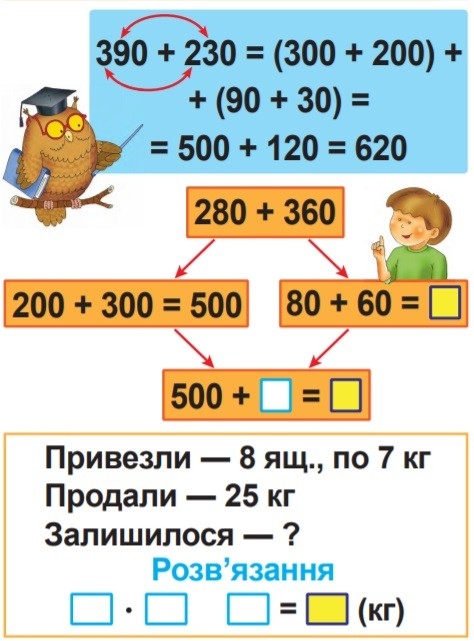 Набор таблиц к темам учебной программы по математике (с 1 по 4 класс)