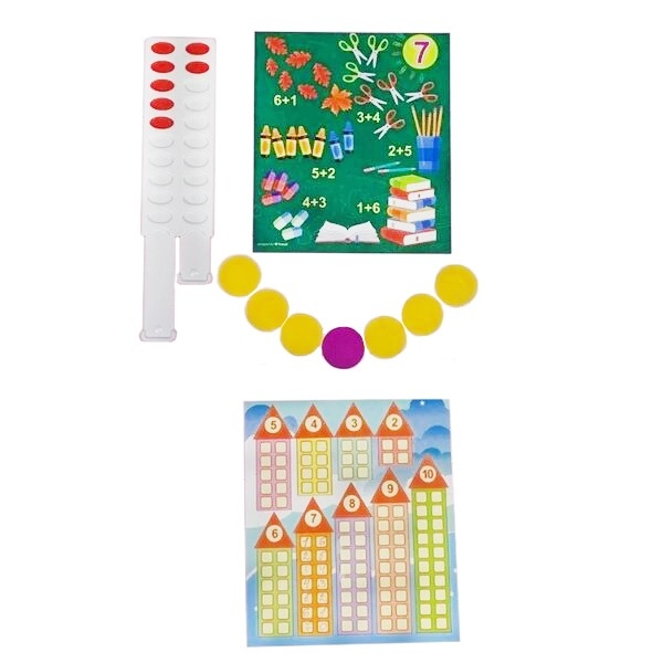 Набор карточек Состав числа