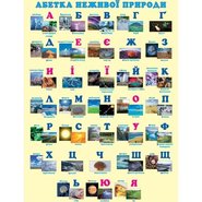 Плакат Неживая природа