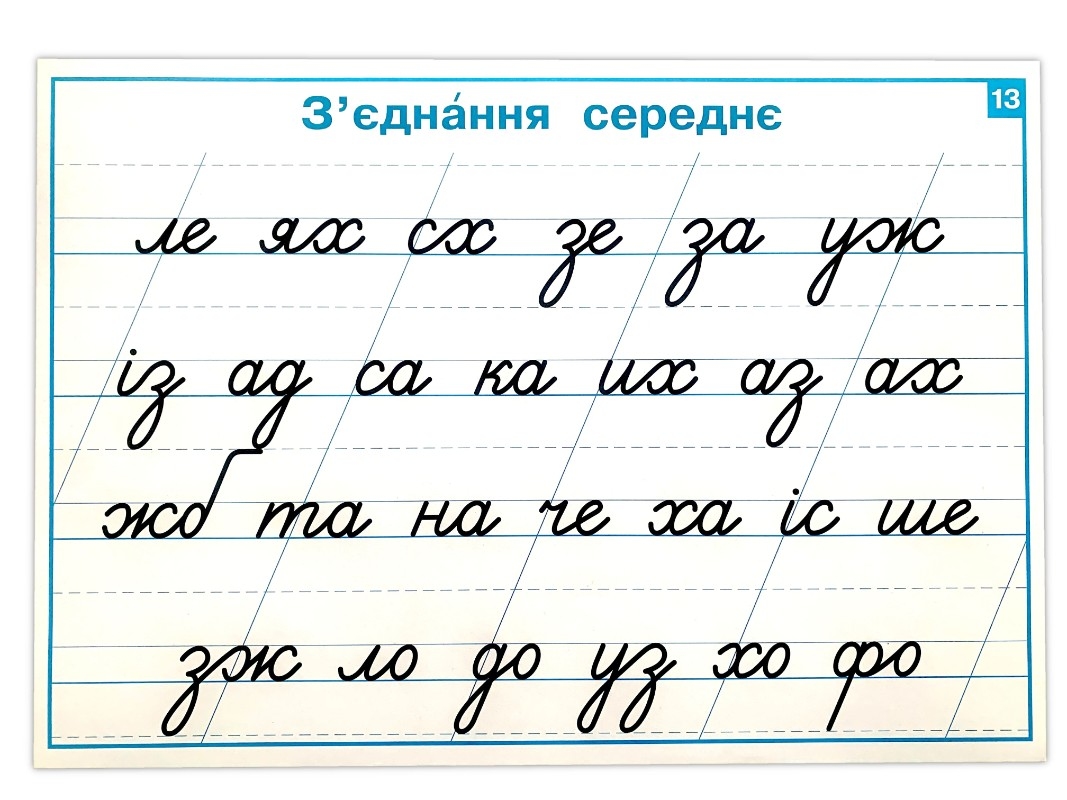 Комплект Образцы соединений букв. Образцы каллиграфического письма букв. Требования к правильной осанке во время письма