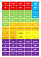 Набор этикеток-самоклеек