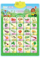 Аудиопостер интерактивный Smart Koala Овощи