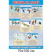 Стенд Безопасность на льду