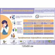 Стенд Инфекционные заболевания