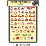 Стенд Предупреждающие знаки. Знаки приоритета