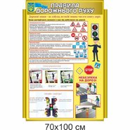 Стенд Правила дорожного движения