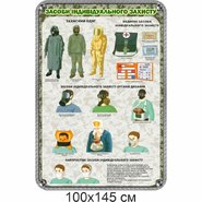 Стенд Средства индивидуальной защиты